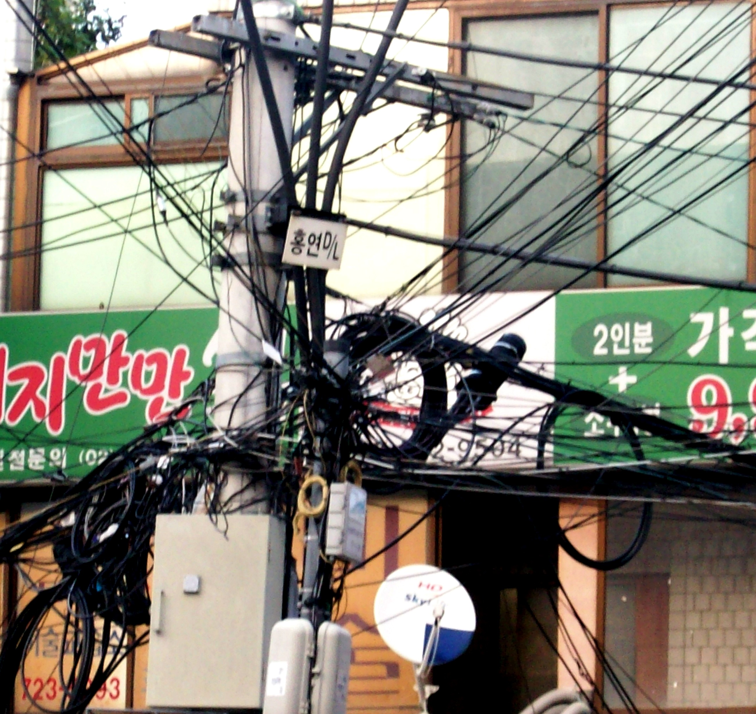 wires